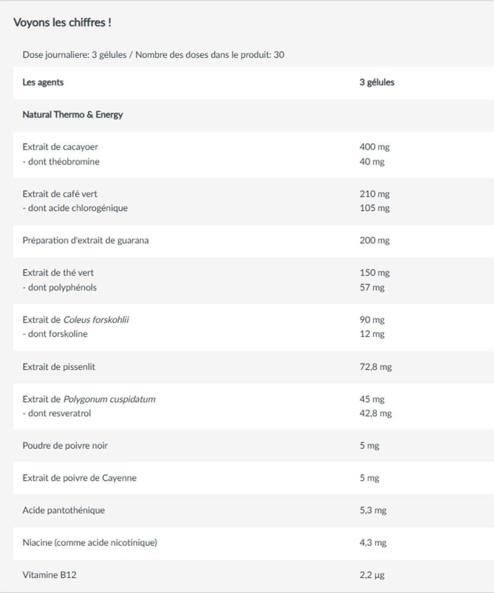 Black Burn - BioTechUSA | 90 gélules – Image 3