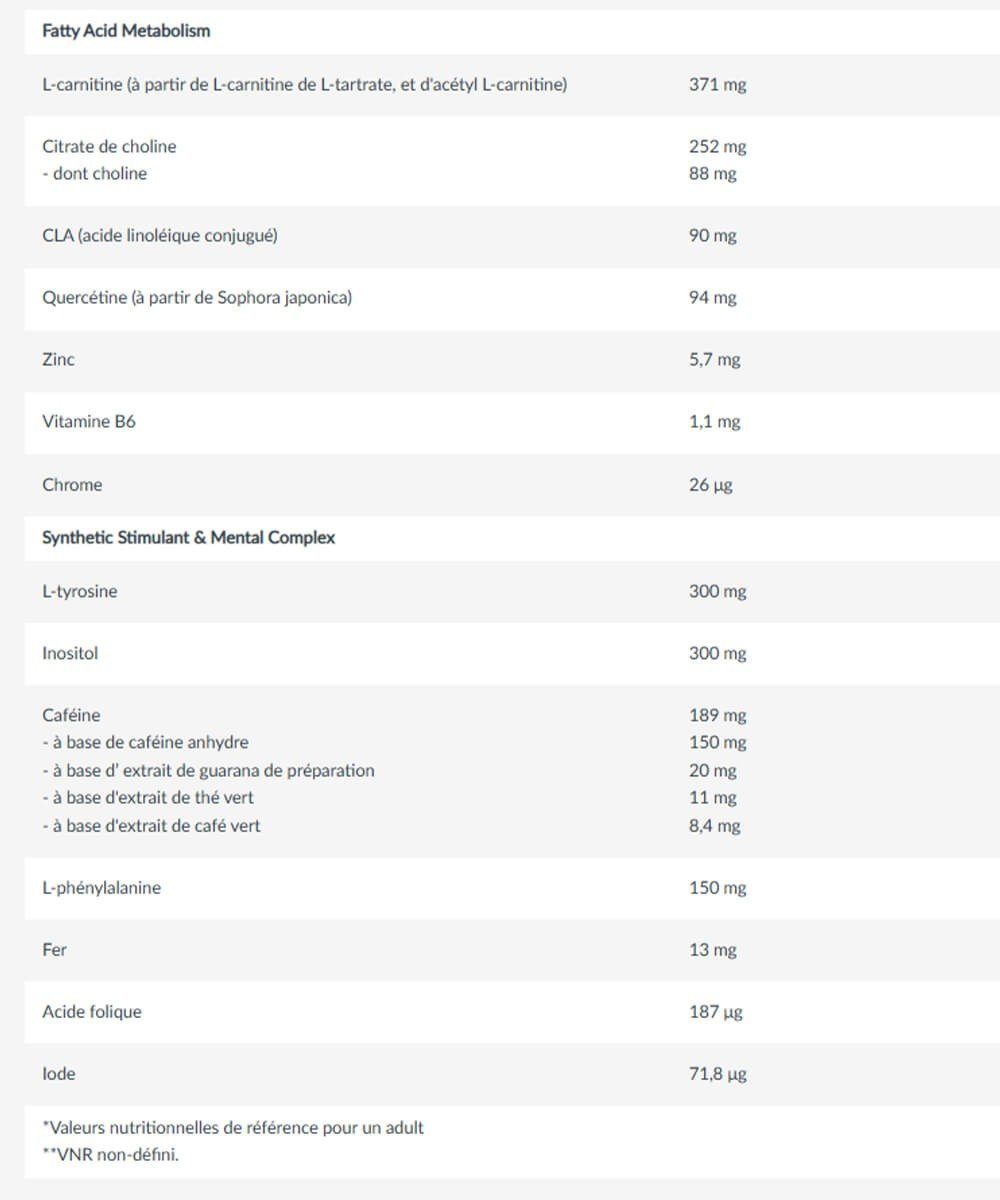 Black Burn - BioTechUSA | 90 gélules – Image 4